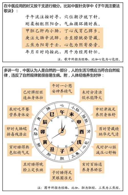 教你如何用八字看出肠胃病