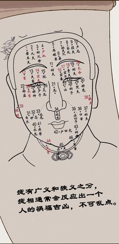 点痣风水:脸上这些痣不可乱点