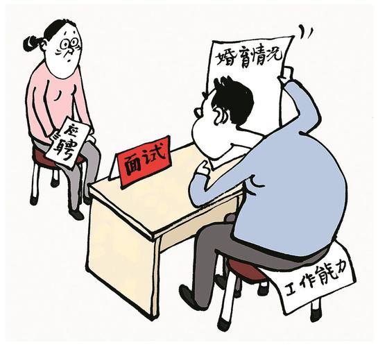 最具性别歧视的星座