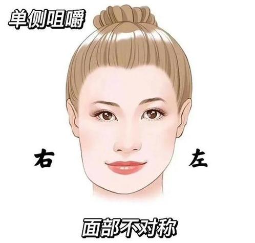 大小脸的面相解读