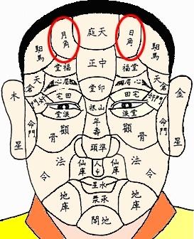 男人山根处长痣容易出轨是真的吗