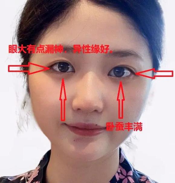 旺夫相鼻子什么样怎么看
