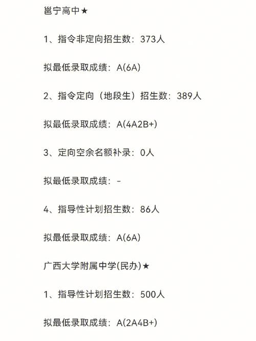 梦见中考成绩分数有什么征兆
