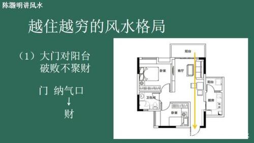 破解越住越穷的家宅风水