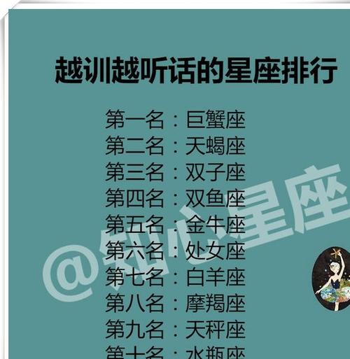 12星座面对指责百态