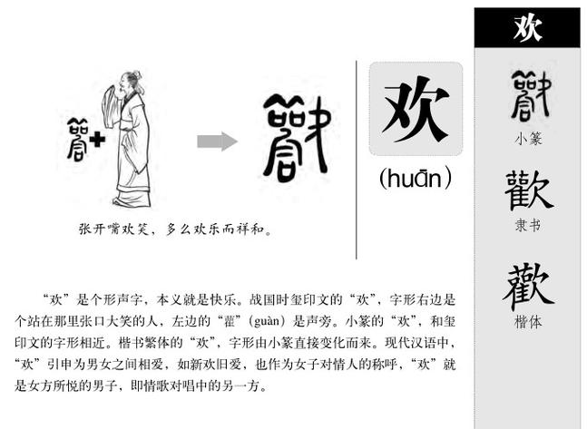 欢字五行属什么