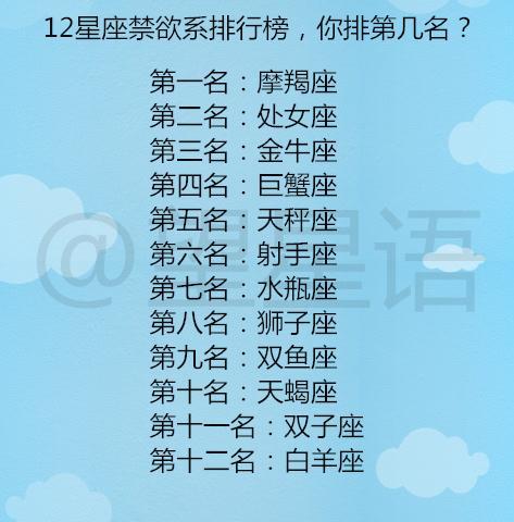 哪个星座是禁欲系
