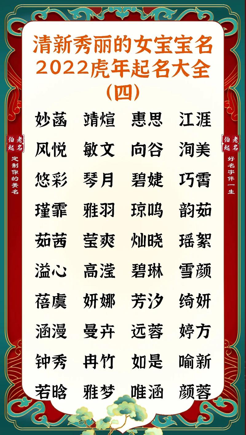 2022年3月19日出生的女孩起名字大全