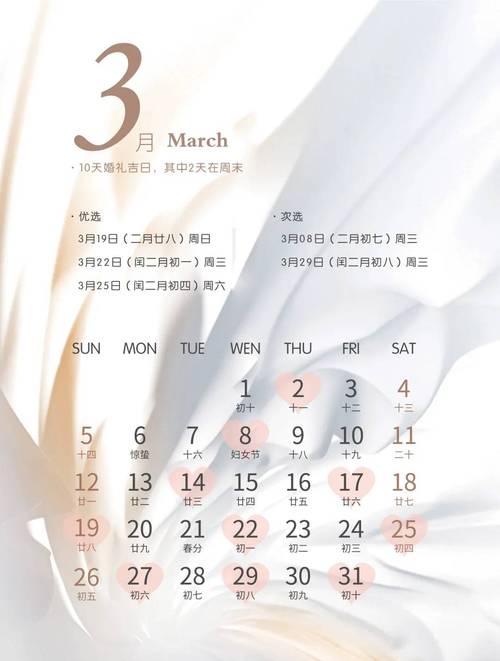 2023年3月27日农历闰二月初六适合乔迁吗