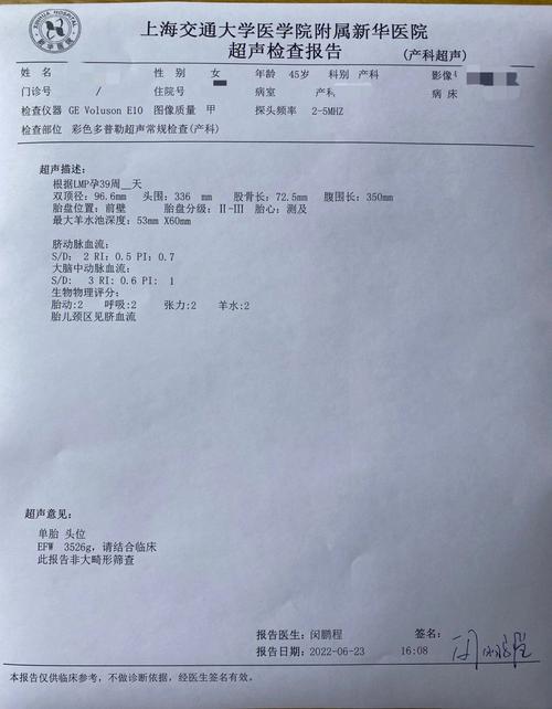 梦见自己躺在医院病床上是什么意思