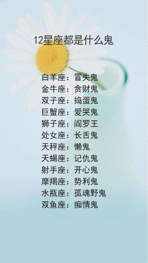 谁才是名副其实的十二星座之王