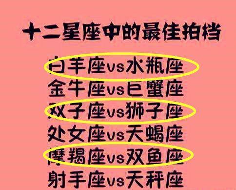 天秤座之最佳拍档组合