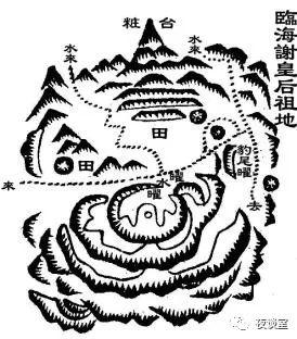 风水中的四大穴星是哪些