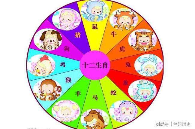 生肖猴什么时辰出生财运最旺