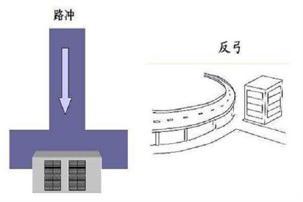 小区路转弯了算路冲吗