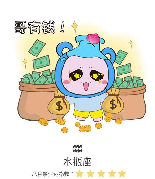 2021年水瓶男偏财运好不好