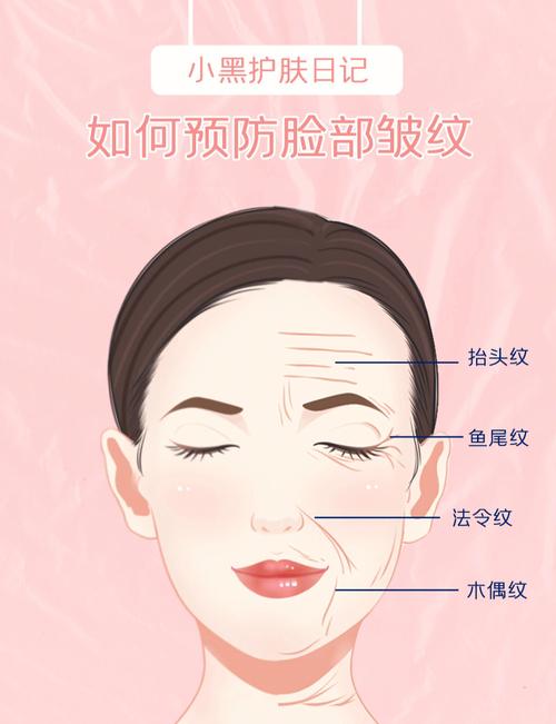 三才纹和抬头纹的区别