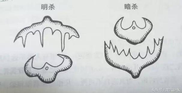 阴宅风水知识之“十不”口诀