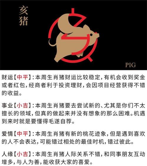 十二生肖最新吉凶运势指南1月10日~1月16日
