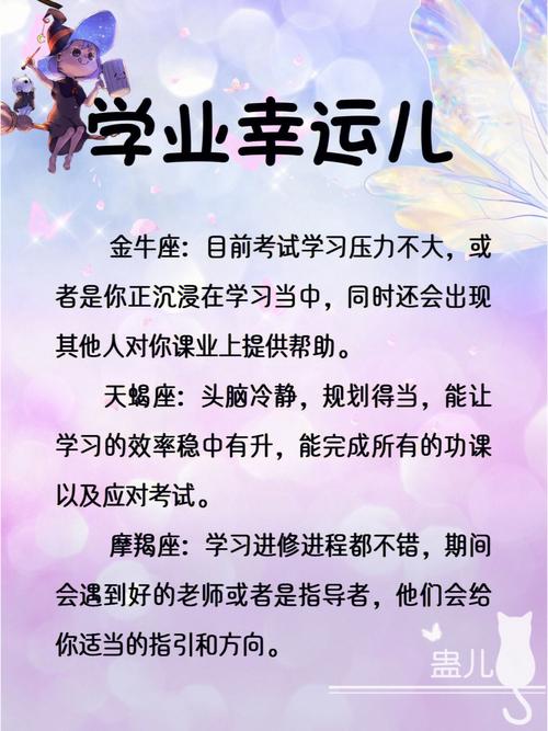 2022星座感情运势排行榜
