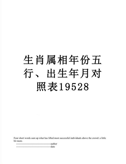 1970年是什么生肖年