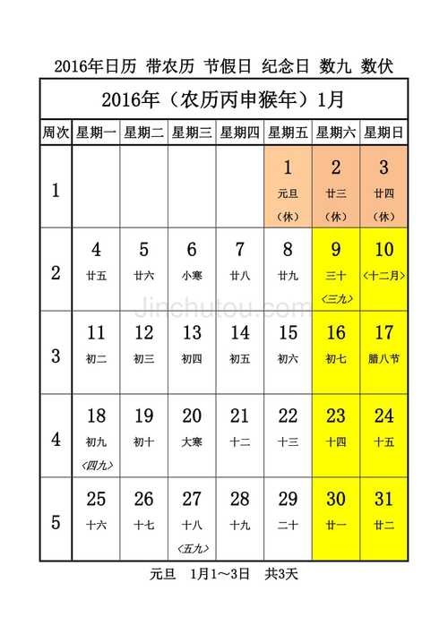2016年数九贴时间