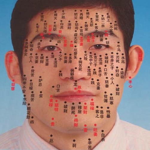 男人脸上有痣如何看相?