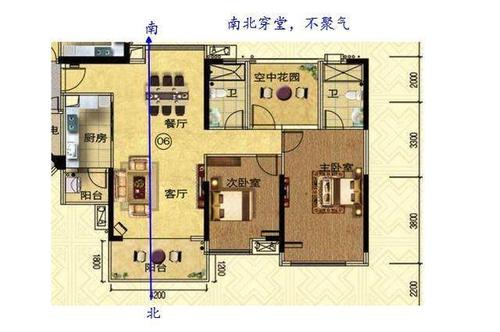 风水学怎么样的房子藏风聚气