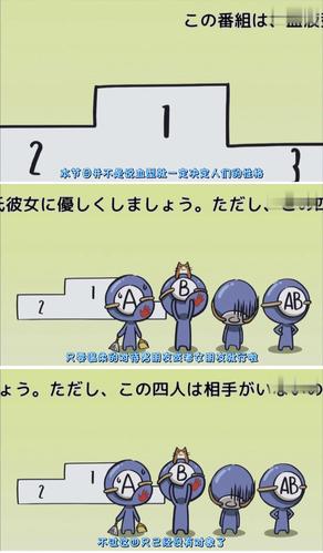 血型君你这样做会没朋友的