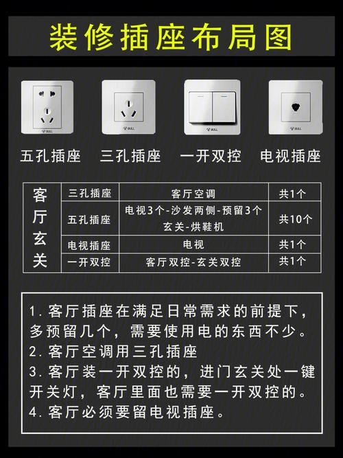 卧室门对着插座