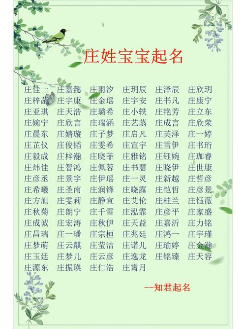 姓季的高贵女孩名字有什么取名宜用字