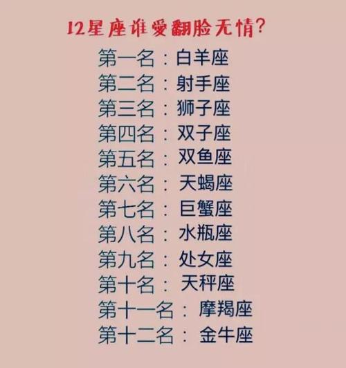爱得起放的下的星座