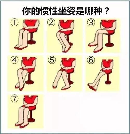坐相看你的性格特征