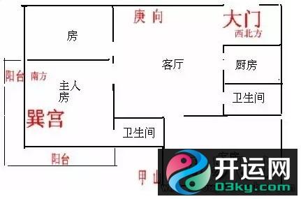 离婚的房子风水好吗