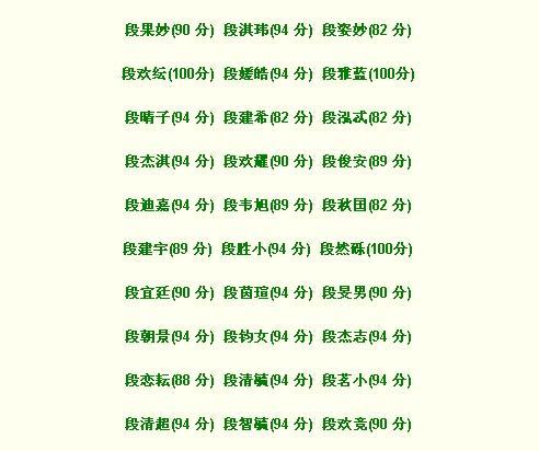 姓段洋气的名字男孩有什么适合的取名宜用字