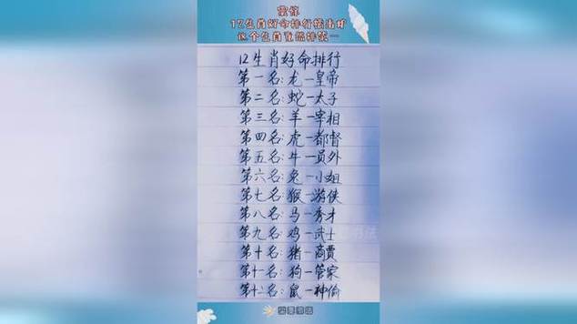 十二生肖好命排行名