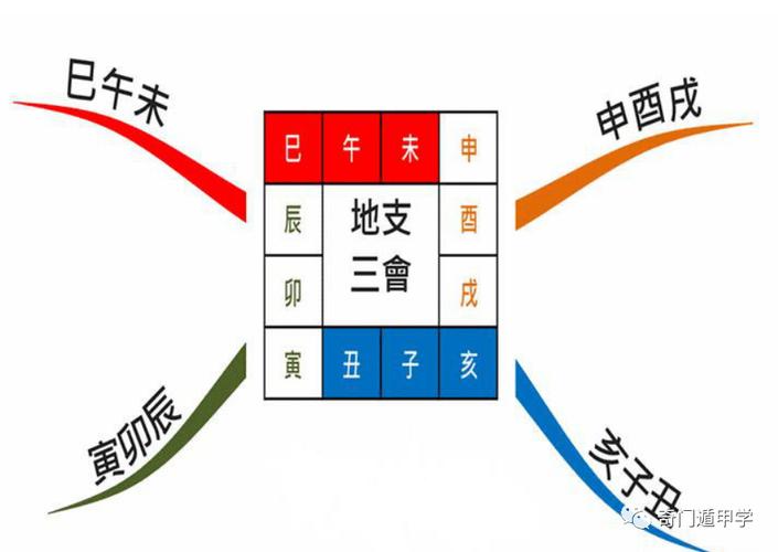 食神格的富贵程度和一生命运,食神格的成格条件