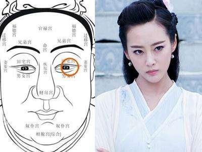 心坏的人面相