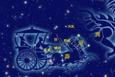 4,房宿 (房日兔)