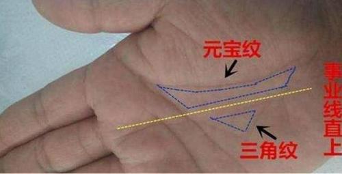 三角纹和元宝纹同时出现