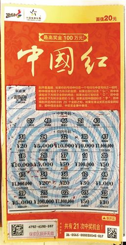 梦到中奖了没有领到奖是何意