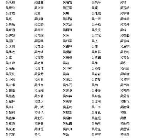宇姓男孩漂亮有涵养的名字有哪些