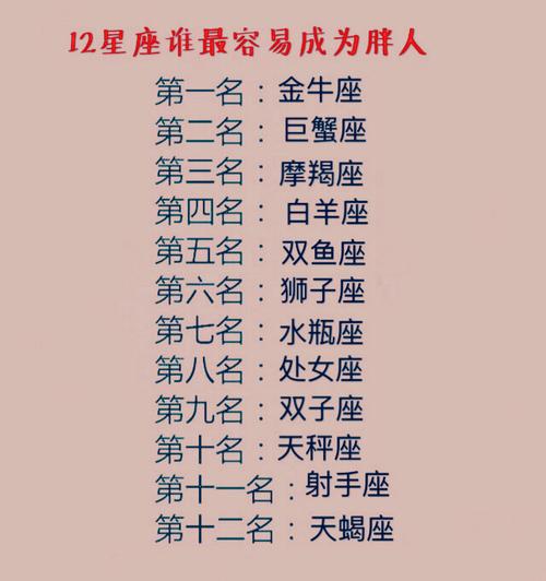 星座心机女生排名