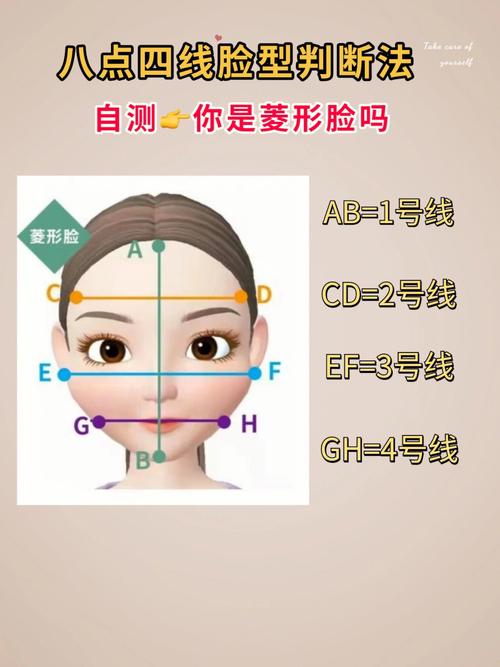 脸型是菱形脸面相好吗