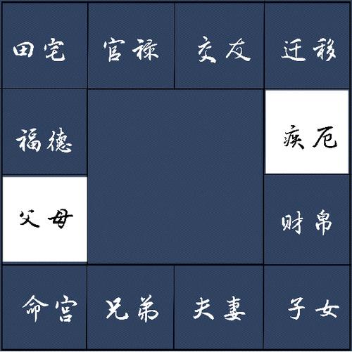12生肖命宫亥猪之人几大性格揭秘