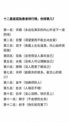 谁最孤独?12星座最孤独排行