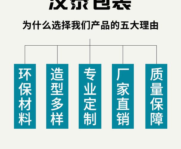 好听的包装材料名字