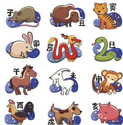 生肖属牛的父母和什么生肖属相的孩子最相合