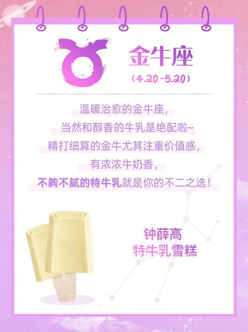 摩羯座最爱吃什么牌子的冰淇淋
