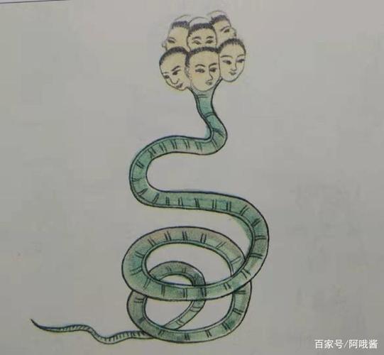 是怪物还是别的什么?梦见人头蛇身的婴儿